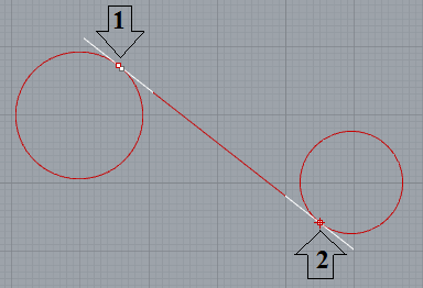Đường thẳng tangent với 2 đường tròn