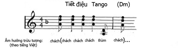 Điệu Tango trên đàn Guitar
