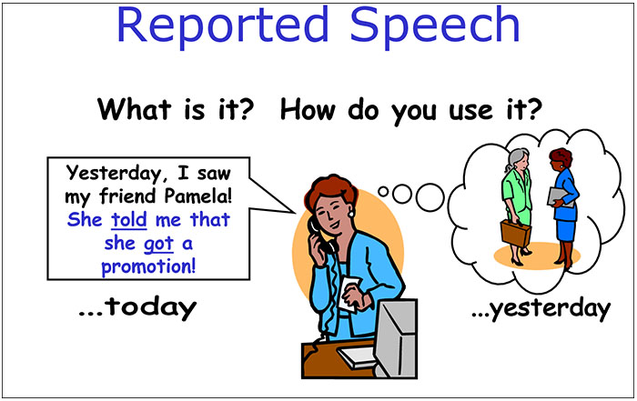 Câu tường thuật (Reported Speech) kèm bài tập có đáp án 3