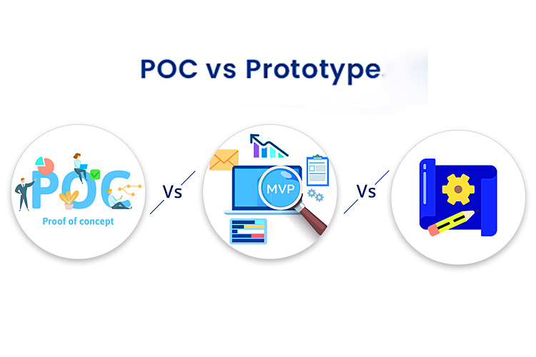sự khác biệt giữa poc và prototype
