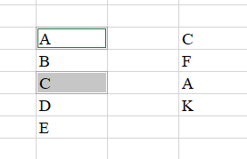 tim gia tri trung nhau o 2 cot trong Excel 06