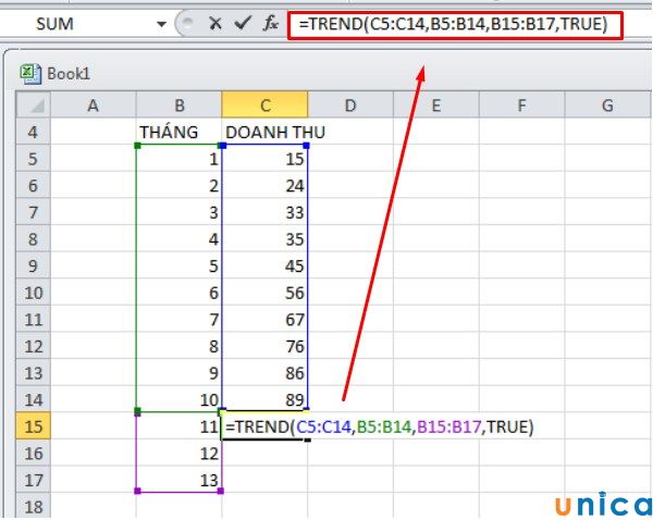 Ví dụ về hàm nội suy trong Excel
