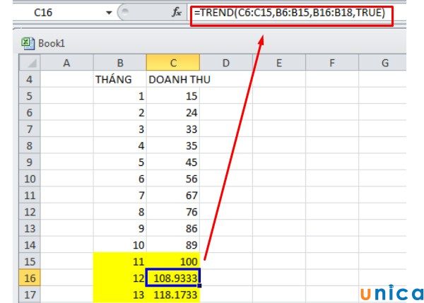 Ví dụ về hàm nội suy trong Excel