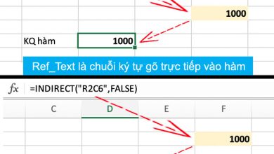 Hàm Indirect trong excel