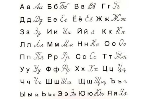 Bảng Chữ Cái Tiếng Nga Viết Tay
