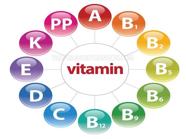 Những vitamin có hàm lượng cao trong thịt bò.